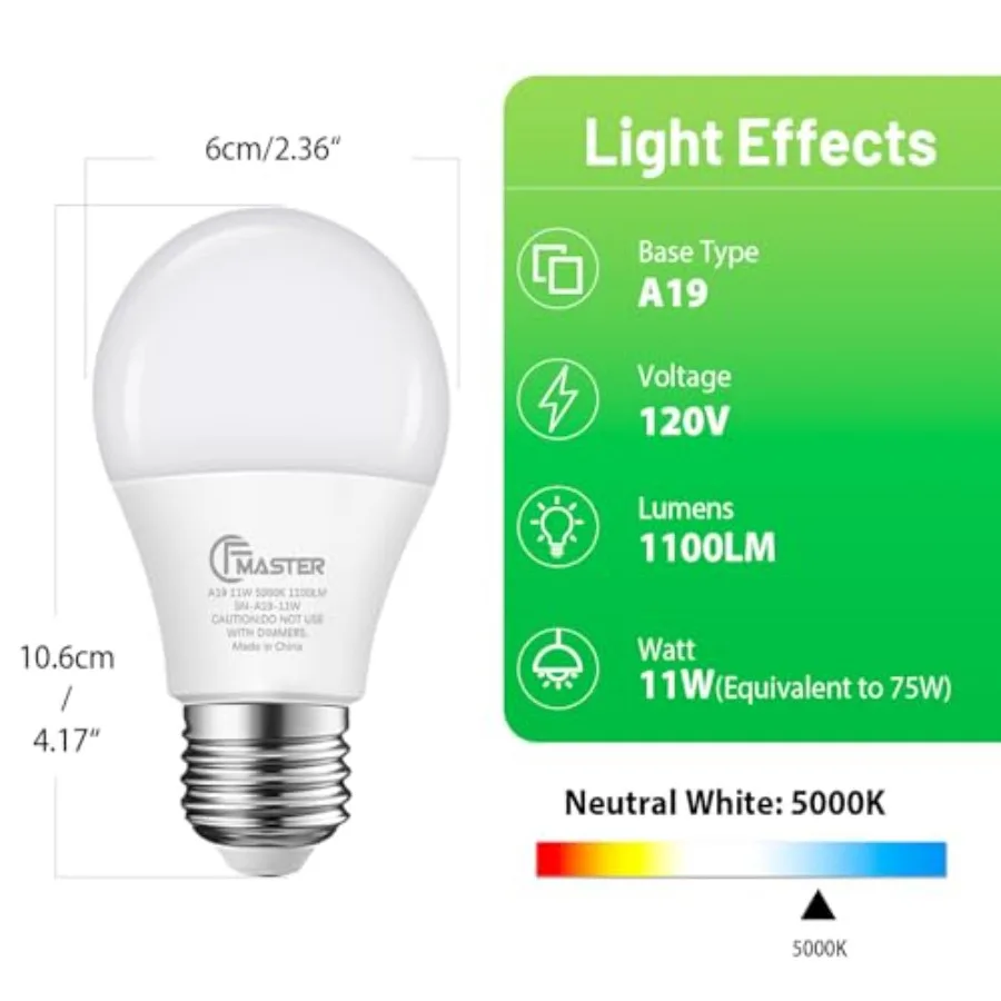 A19 LED Light Bulb, 75W Equivalent LED Bulb, 11W, 1100 Lumens, Non-Dimmable Light Bulbs, CRI 85+, No Flicker E26 Base Bulbs for