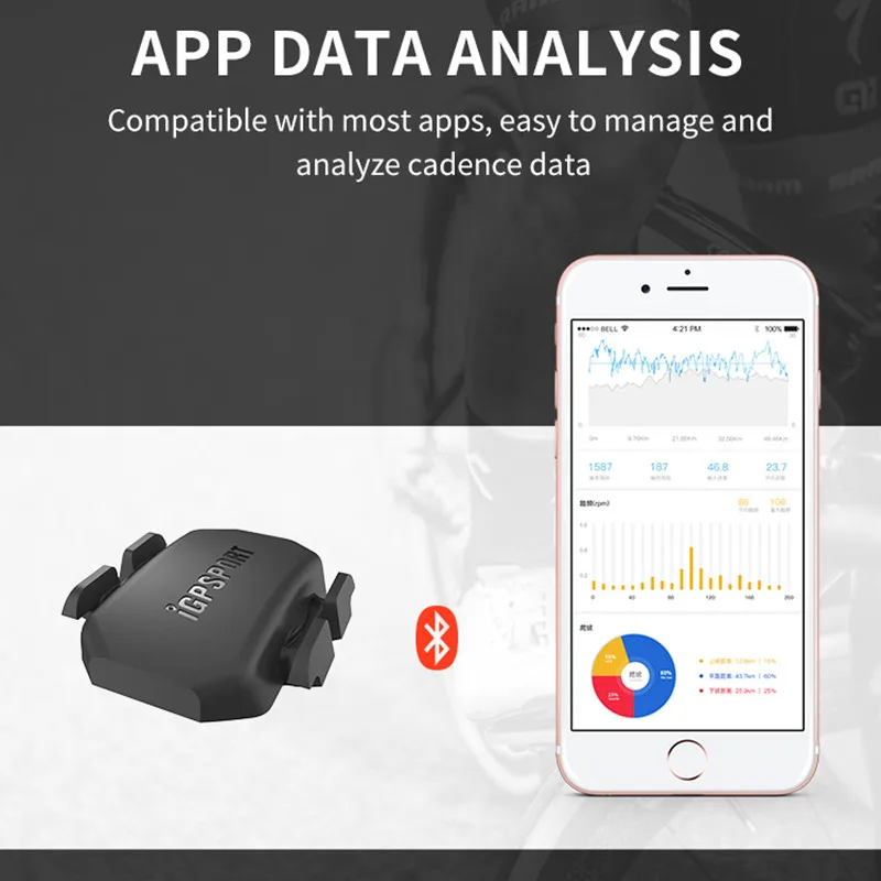 IGPSPORT Smart Sensor Kit, Cadence CAD70 Speed SPD70 Herzfrequenzmesser HR50 Brust, HR70 Arm für Fahrradcomputer/Radfahren/Laufen – Detail 21