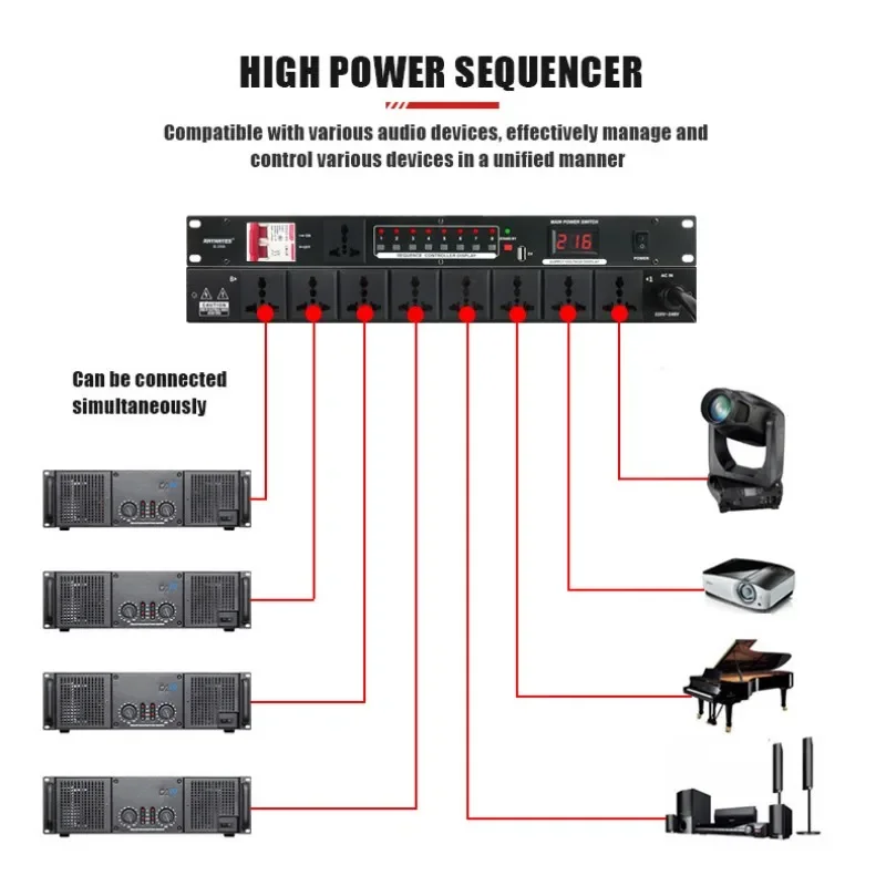 RAYHAYES S-208 8 + 1 secuenciador de Audio de potencia Protector Digital de Audio controlador de suministro interruptor de aire independiente secuenciador de potencia