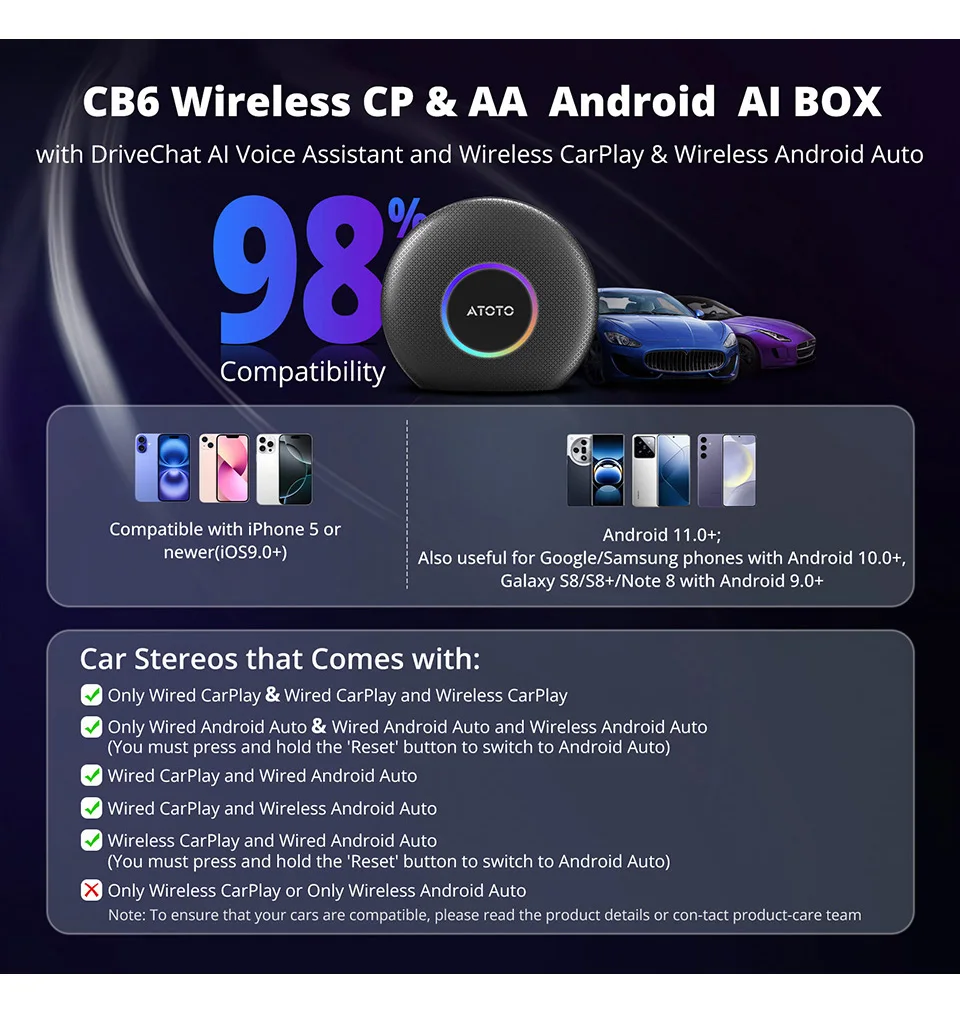 Caixa AI Car Magic ATOTO com Android 4G+64G