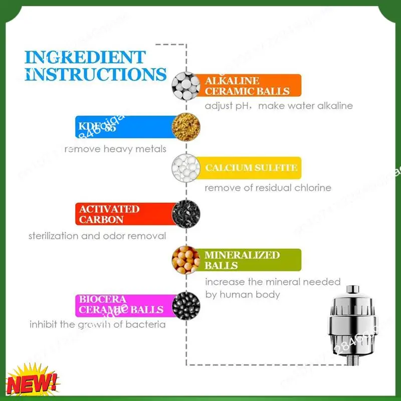 A48I 25 ขั้นตอน Diversion เอาต์พุตกรองน้ําอาบน้ําลบคลอรีนฟลูออไรด์โลหะหนักกรองนุ่มน้ําสําหรับหัวฝักบัว