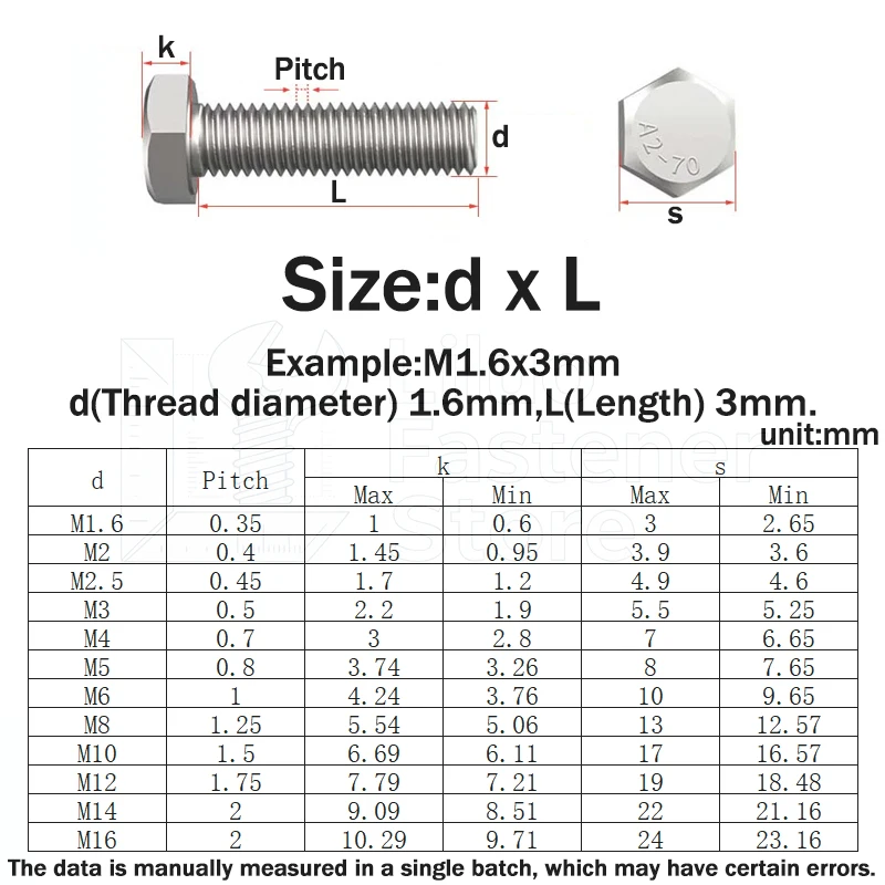 DIN933 M1.6 M2 M2.5 M3 M4 M5 M6 M8 M10 M12 304 A2-70 Stainless Steel External Hex Head Screws Bolts Metric Thread Fasteners