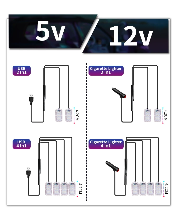 New LED Car Interior Atmosphere Foot Strip Light Accessories USB Lighter environment decorative lights With LED Ice Blue Light