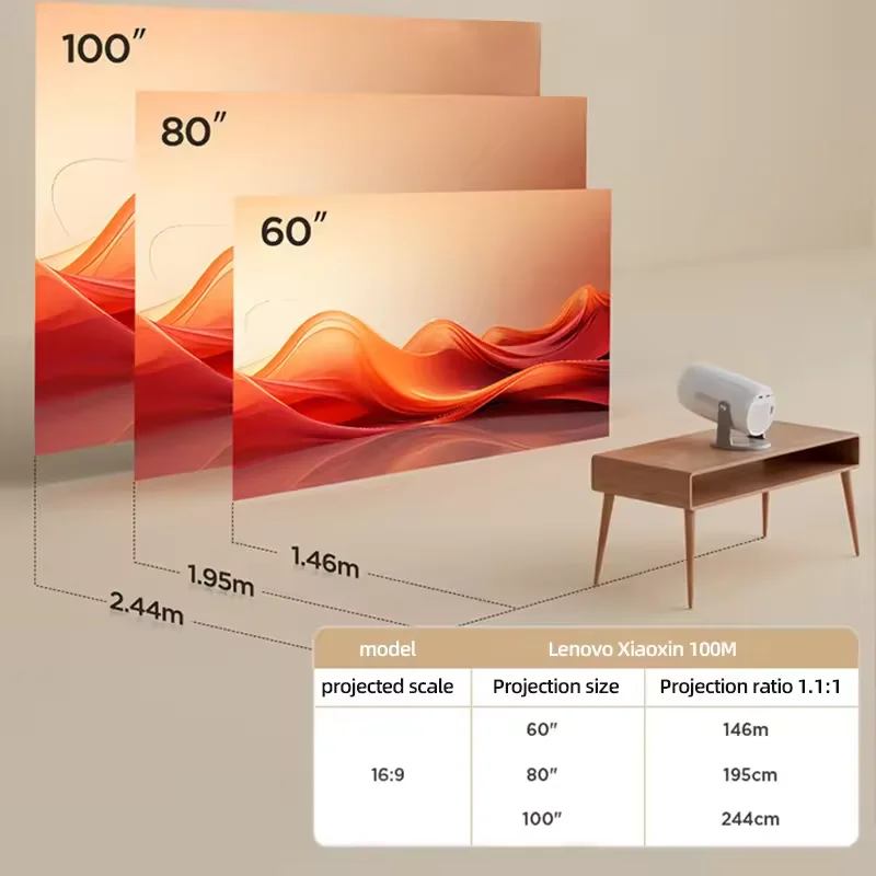 Lenovo Xiaoxin 100M Proiettore 680ANSI Messa a fuoco automatica Wifi6 Smart Home Theater Video Supporto Ultra HD 1920*1080p Portatile hy300 pro