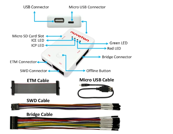 

Now nuvoton new tang architecture (M SCM Nu - link2 - pro simulator is burning Nu-link2-pro