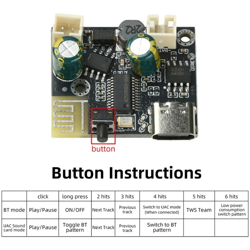 Smart Portable BPM13 Plus Bluetooth 5.4 Mono Amplifier Board,DC 3.7-5.0V,6.2W Class D Audio Amp Module Type-C Port And USB
