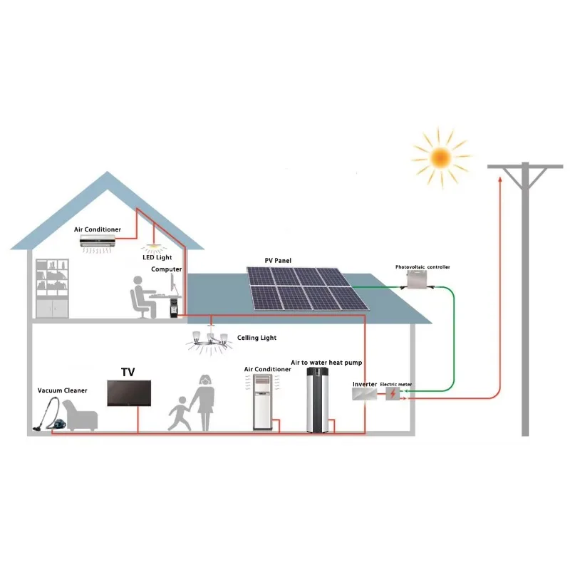 JIADELE Pompa di calore aria-acqua integrata Scaldabagno per scambio di calore con pompa di calore tutto in uno per acqua calda domestica