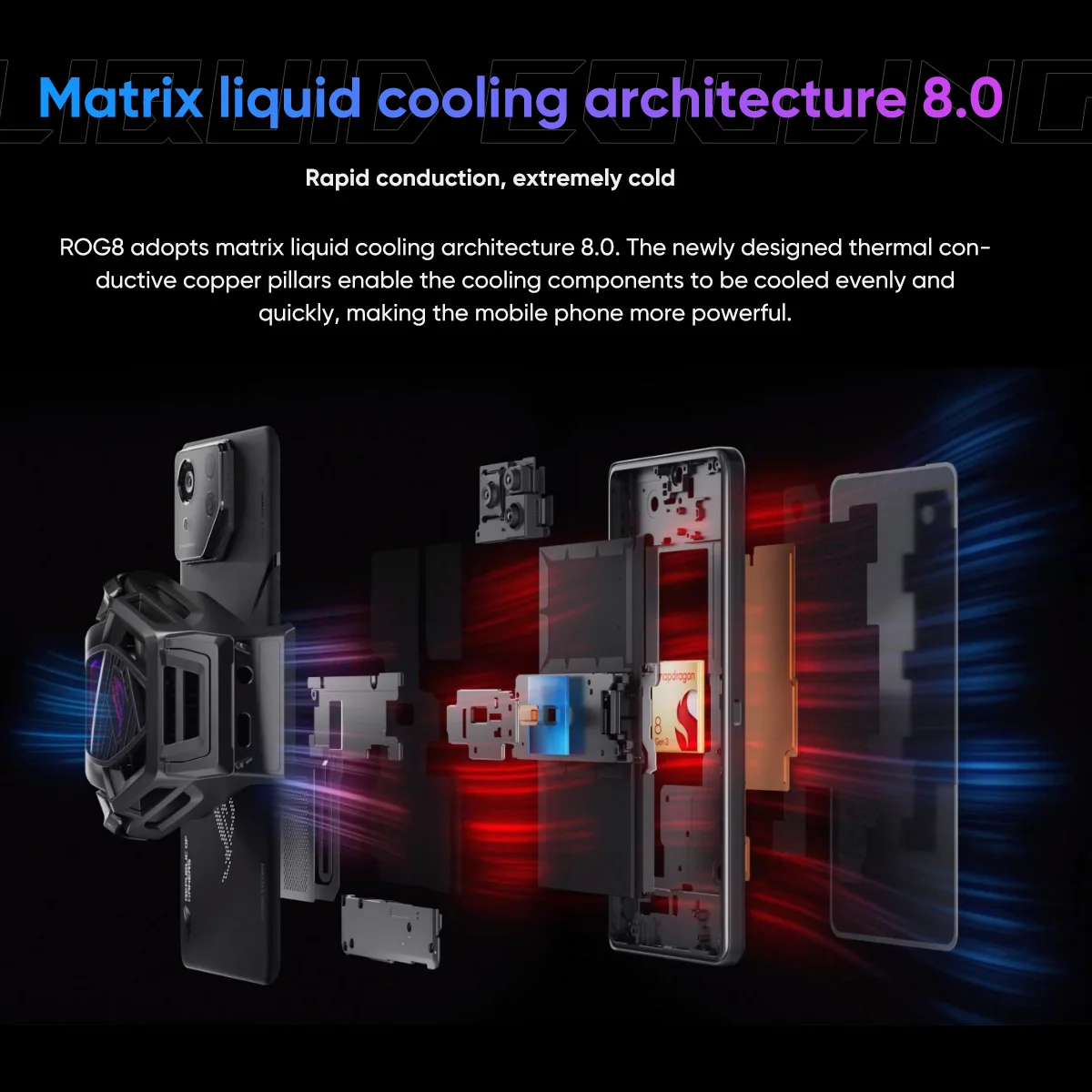 Imagem -05 - Asus-rog e Pro 5g Gaming Phone Snapdragon Gen 678 Tela Amoled de 165hz 5500mah Carga Rápida de 65w Rom Global Novo 2023