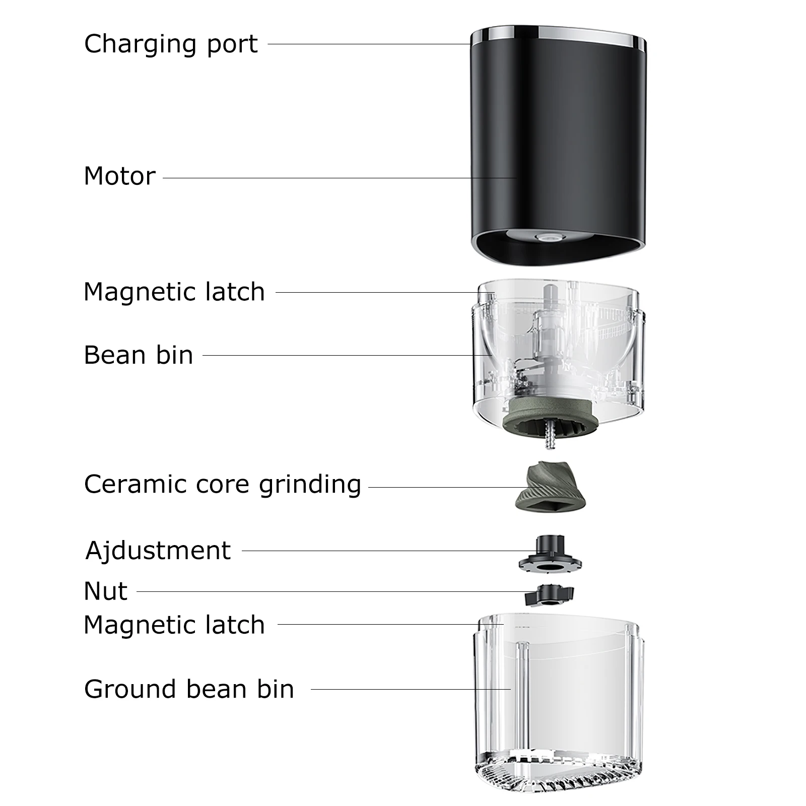 

Adjustable Electric Bean Mill Precision Ceramic Burr Grinder For Home Use Automatic Power Off Rechargeable Grinding Machine