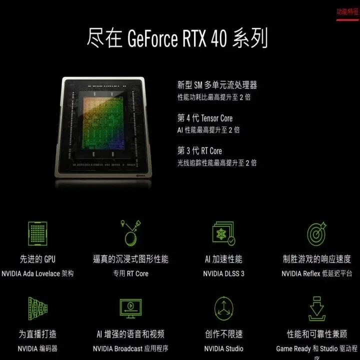 New, Yagami, high-end ROG STRIX-RTX4090D-24G-GAMING graphics card