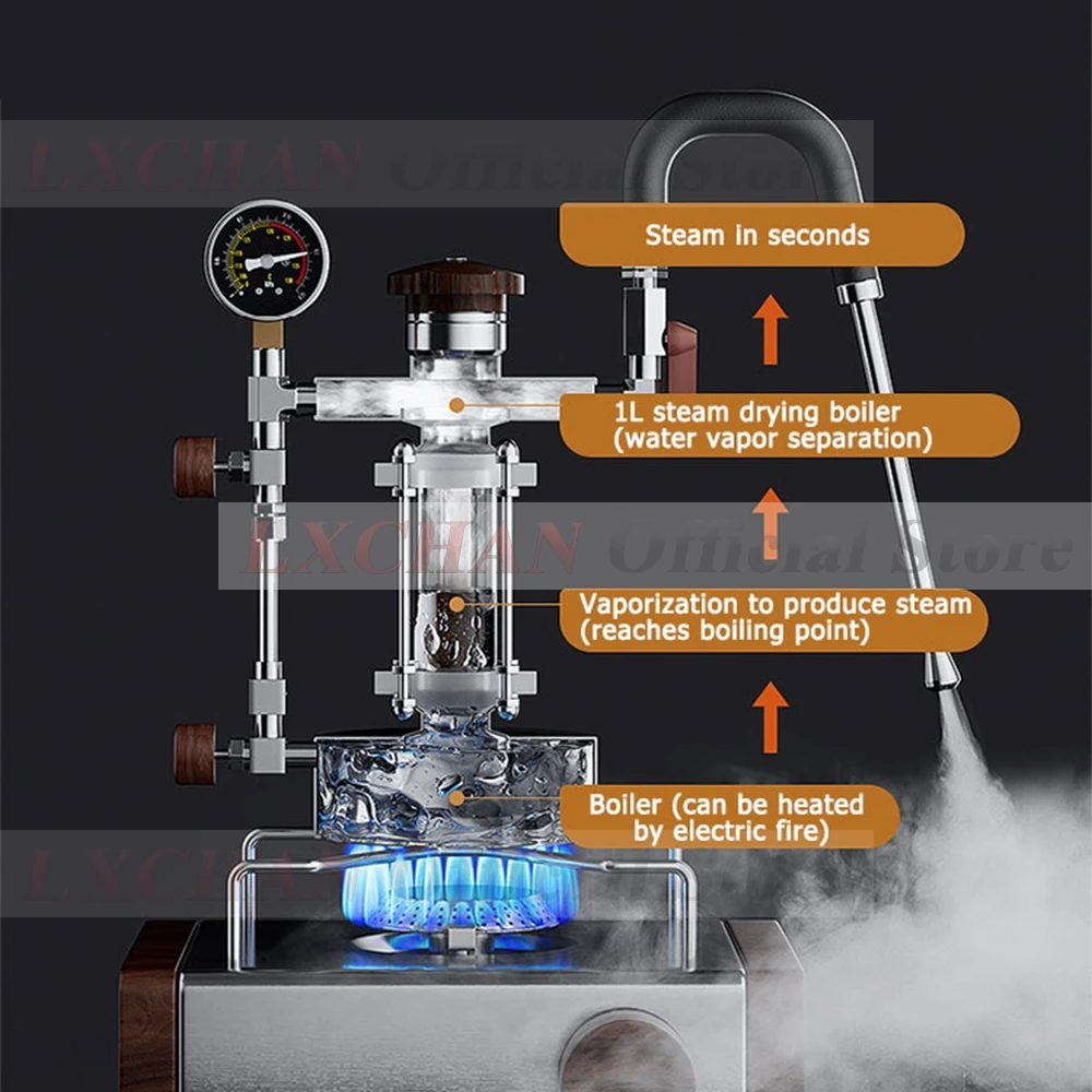 LXCHAN-Household Vapor Leite Frother, Café Leite Foamer, Cafeteira Espresso, 2 Bico de Vapor, 1-5 Buraco Opcional