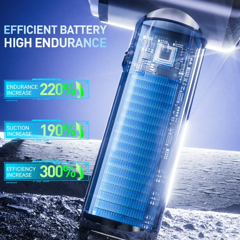 SZUK Car Vacuum Cleaner Strong Suction Wireless Portable Cleaning Machine for Keyboard Handheld Mini Vacuum Cleaner for Car Home