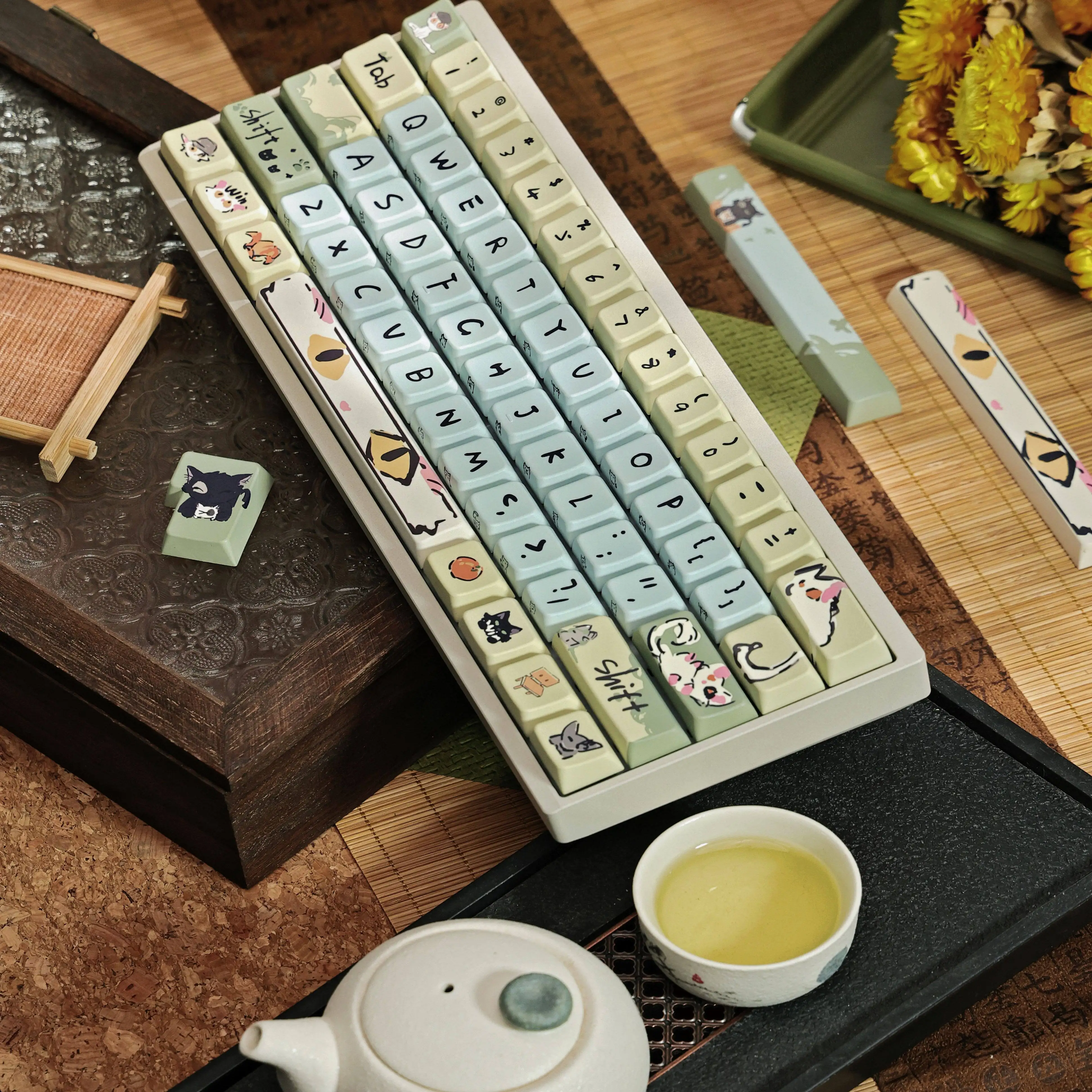 Minister's theme keycaps five-sided sublimation cute side-engraved mechanical keyboard keycaps
