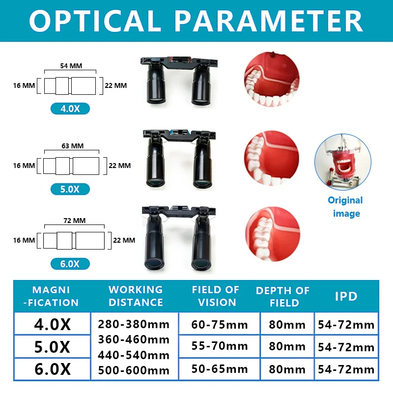 Ginghealy metal Flip-up Kepler Prism Loupes magnifying glasses Wide WD280-600 4.0X/5.0X/6.0X Magnifier Sturdy Titanium Frame