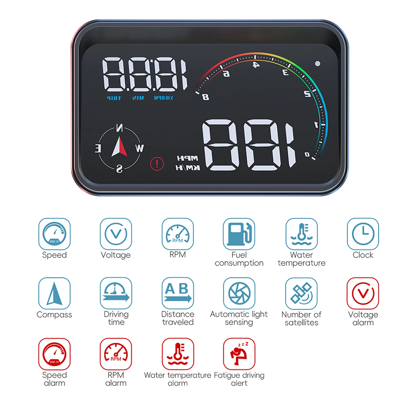 M24 HUD GPS+OBD Dual System Digital Smart Gauge Speedmeter Compass Tachometer Temp Volt Windshield Speed Projector with Alarm