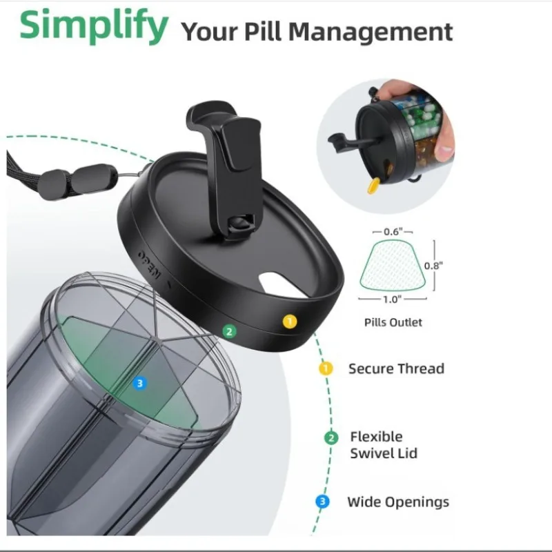 

Large Pill Cup Bottle Organizer Supplement Organizer for Holding 7 Various Vitamins Travel Pill Case Box Straw Container