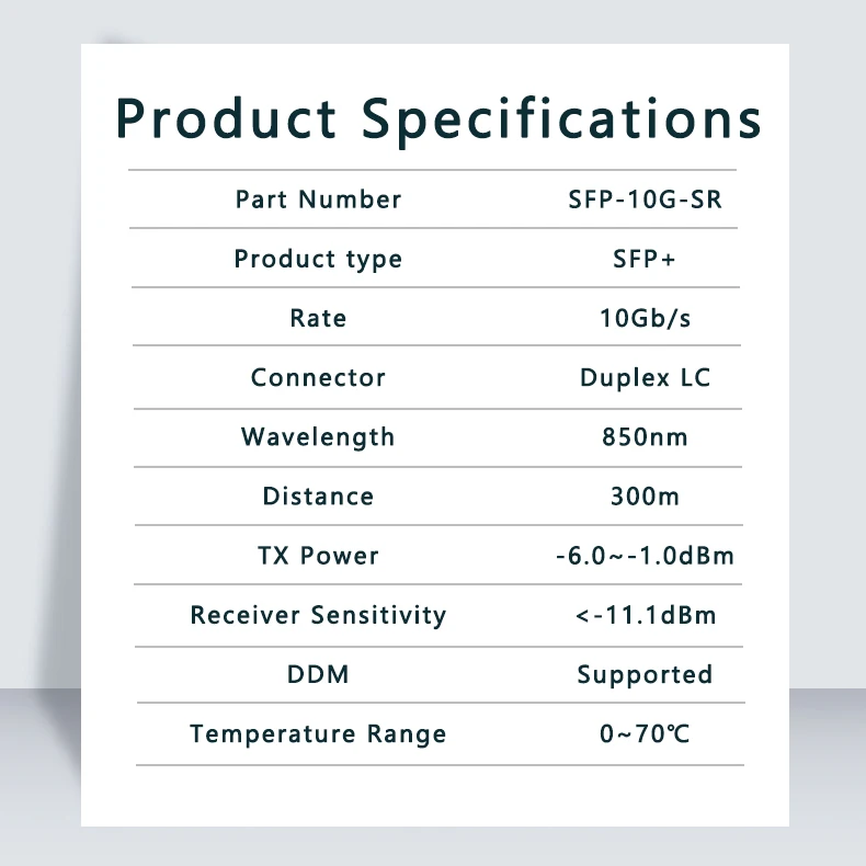 Modul 10G SR SFP + 300M Modul Multi-mode Dupleks LC Transceiver 850nm 300M Kompatibel dengan Sakelar Cisco Mikrotik Mellanox