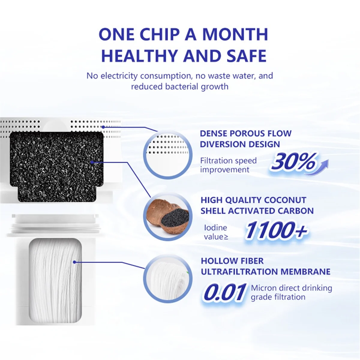 

A04I 1L Portable Water Filter Kettle for Household Use,Activated Carbon Filtration System,Kitchen Drinking Water Purifier Jug