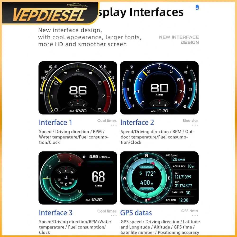 

Автомобильный GPS-датчик OBD2, измеритель наклона, спидометр, отображение напряжения и температуры воды в турбине