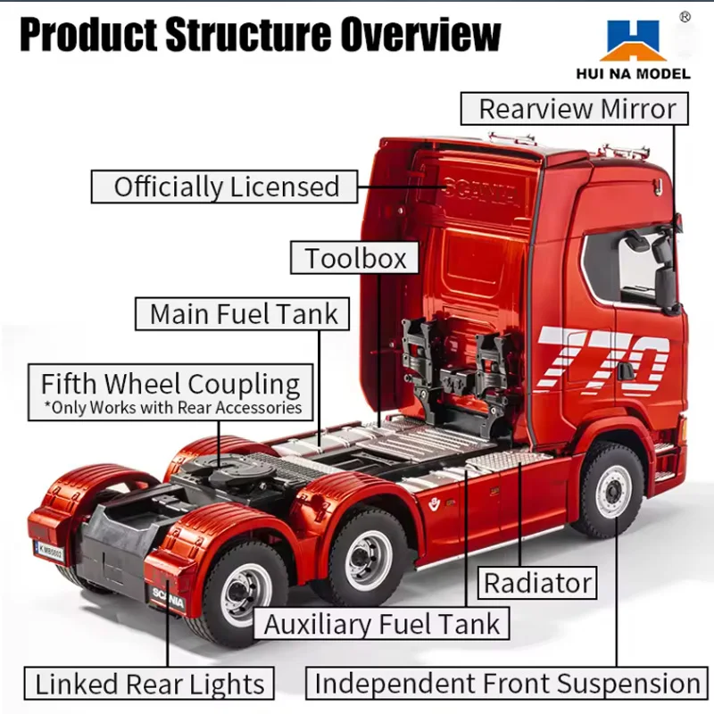 Huina 2025 New 1501 Scania 770s Remote Control Heavy Truck Trailer
