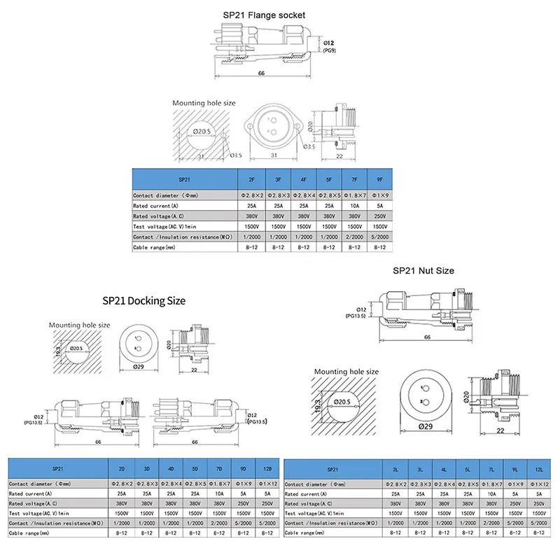 SP21 IP68 Waterproof Plug Socket Flange/Butt/Nut Type Male&Female Wire Connector For 8-12mm Cable Electrical Panel Mount DIY GO