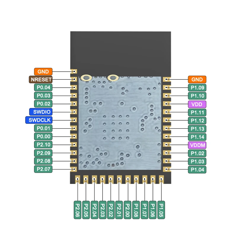 FCC CE RoHS Nordic nRF54L15 Bluetooth 6.0 Module Grid Development Board Low Power BLE Bluetooth Serial Support Multi Protocols