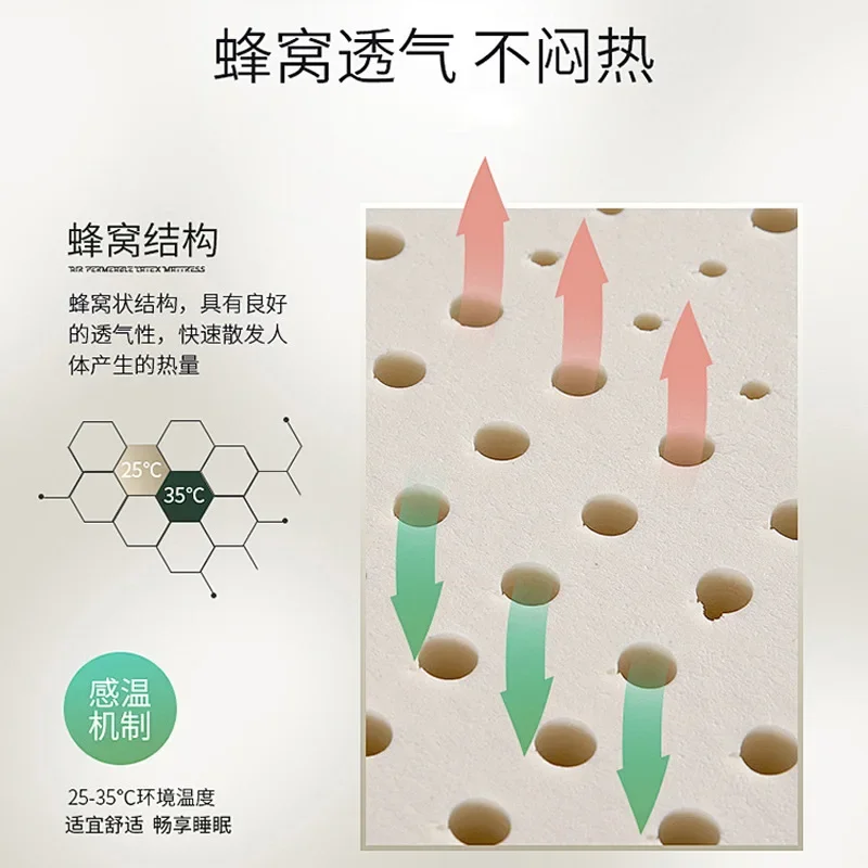 Latex, mattress, high-end, natural, rubber, tatami, household, double #4