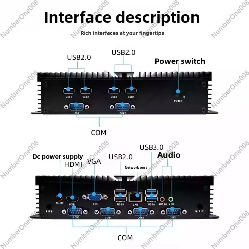 12th Gen Core I5/i7 Dual LAN Dual COM Mini Industrial PC, Fanless Embedded Micro Computer RS485 Support Linux