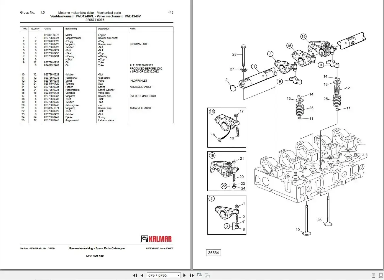 AutoEPC Kalmar Forklift Reach Stacker Spare Parts Catalogue 2.30 GB