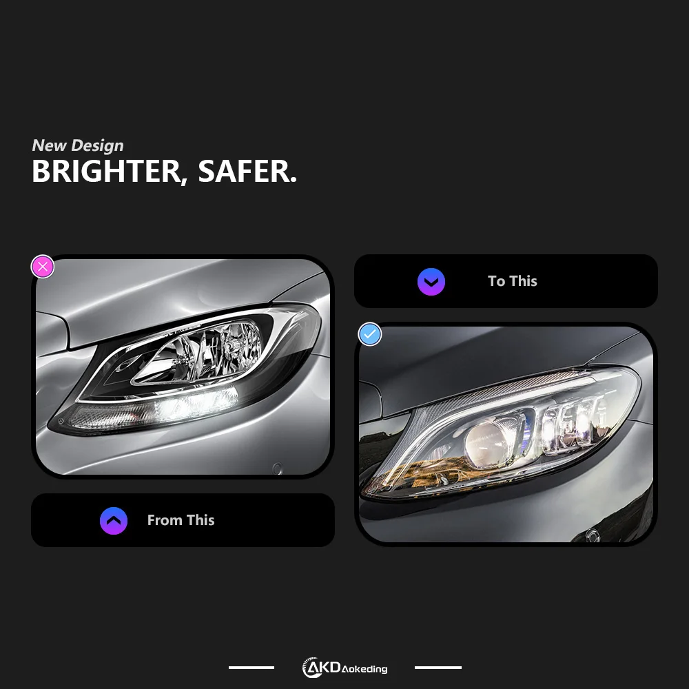 Car Lights For Benz W205 Headlight Projector Lens C-Class C180 C200 C260 C300 Head Lamp LED Headlights Drl Automotive Accessory