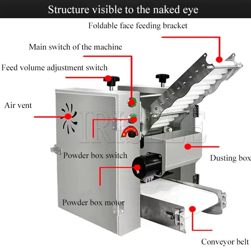 Automatic Corn Tortilla Tacos Machine Dumpling Gyoza Skin Roti Chapati Pizza Pie Samosa Empanada Wonton Wrapper Making Machine