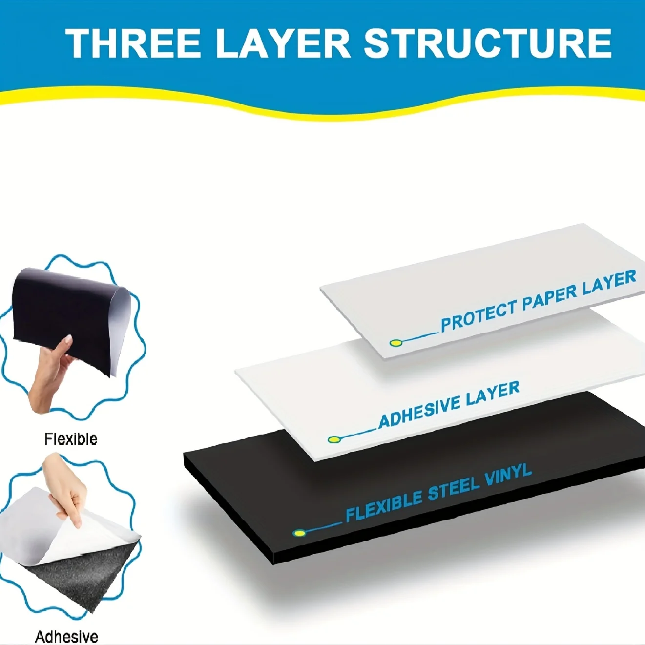 HUSPER Tamanho A4 0,3 mm (12 mil) 5 folhas de folhas magnéticas flexíveis com papel magnético autoadesivo - 8,3 × 11,7 polegadas