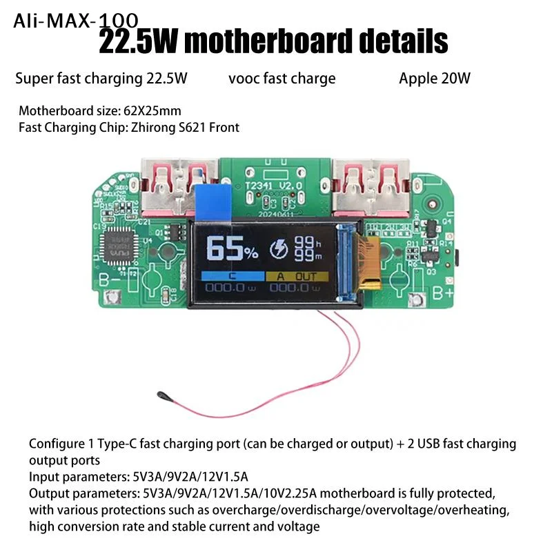 【Ayy】1Pc Bidirectio…
