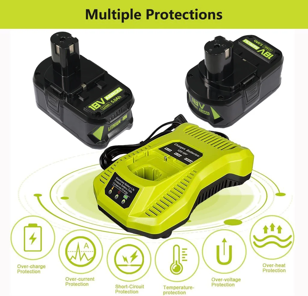 AERDU True 5.0Ah High Capacity Lithium-Ion Battery 2-Pack And Charger Kit for Ryobi 18V ONE+ P108 P117