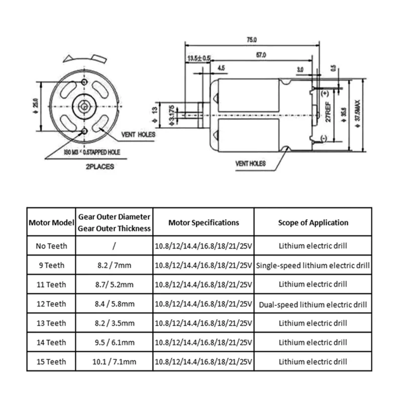 RS550 9/11/12/13/14 Teeth DC ELectric Motor 10.8V/12V/14.4V/16.8V/18V/21V/25V Screwdriver Drill Motor with High Torque Gear Box