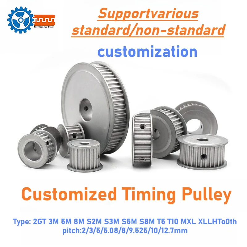 Applicable To 2GT S…