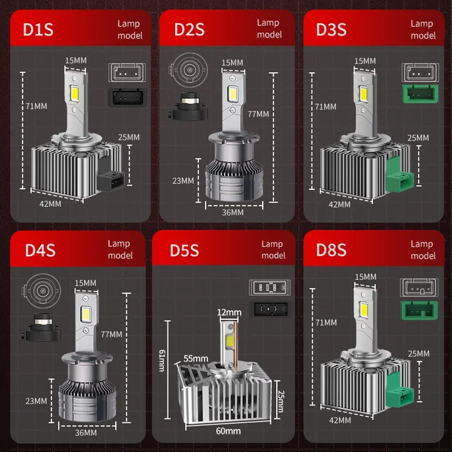 D SERIES D1S D3S LED Car Headlights Bulbs D2R D2S D4R D4S D5S D8S Turbo Lights 6000K 70W Auto Lamp Plug&Play  HID Conversion Kit 6