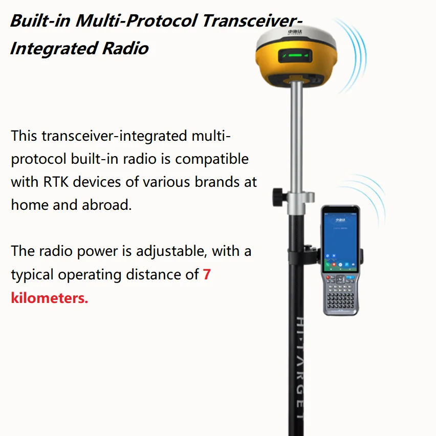 HI-TARGET V5 Laser Dual-Camera RTK GNSS Receiver With IP68 Rating 1408 Channels 4G/5G Network For Project GPS Lofting