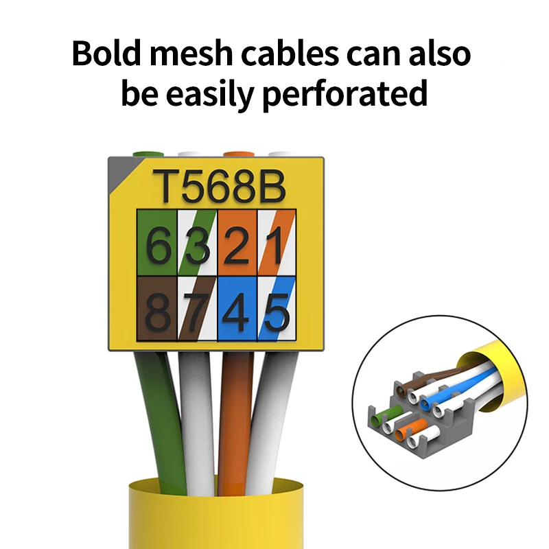 YYTCG 1 szt. Złącze Cat7 RJ45 do sieci RJ 45 zaciskarki Cat8 modułowa głowica kabel Ethernet wtyczka
