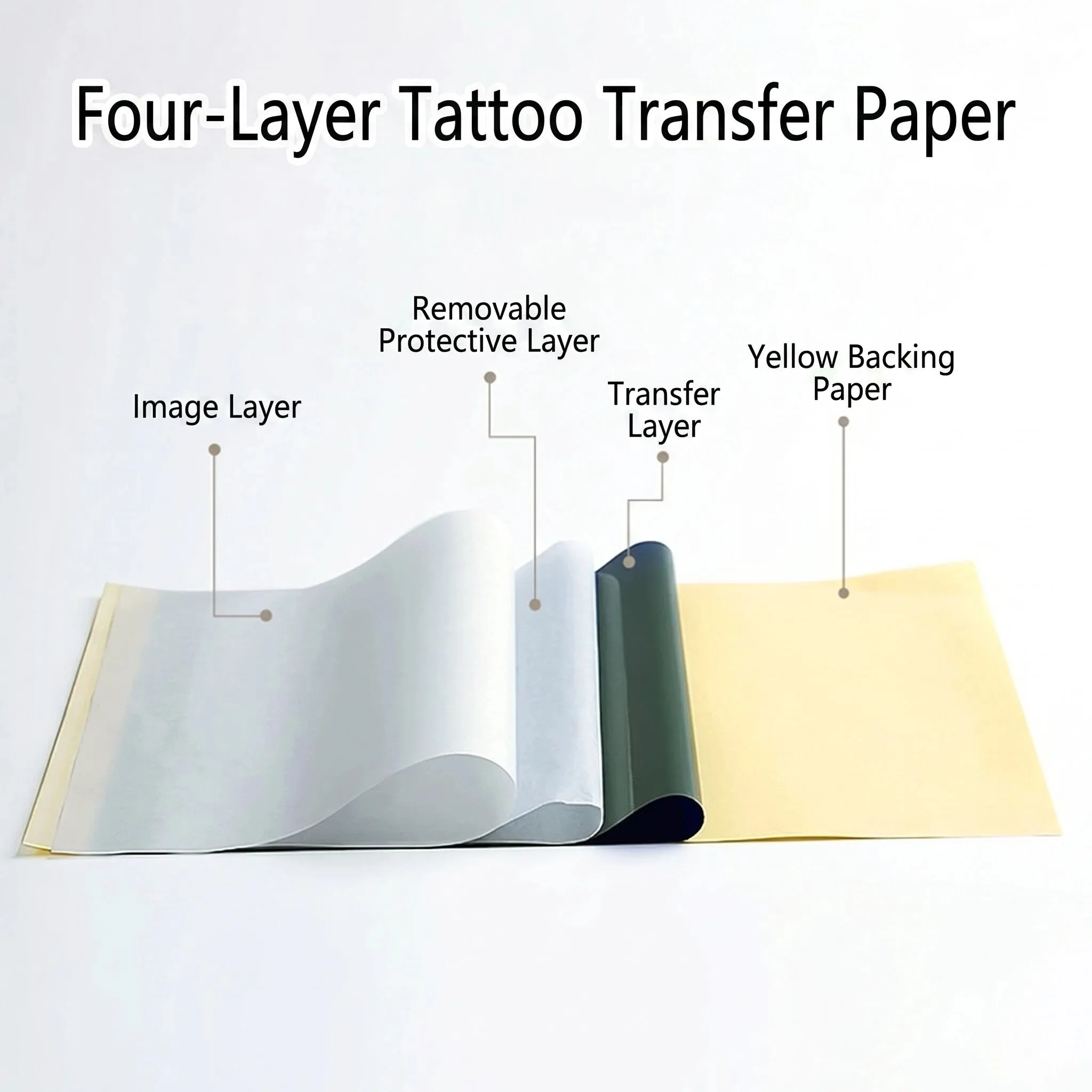 Carta Universale per Trasferimento Tatuaggi Formato A4, Carta Termica per Stencil, Compatibile con Macchina per Trasferimento Tatuaggi Marklife X8