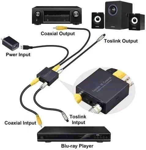 Bi-directional Coaxial to Optical Converter Stereo Audio SPDIF Toslink to Coaxial and Coaxial to Optical SPDIF Toslink Adapter