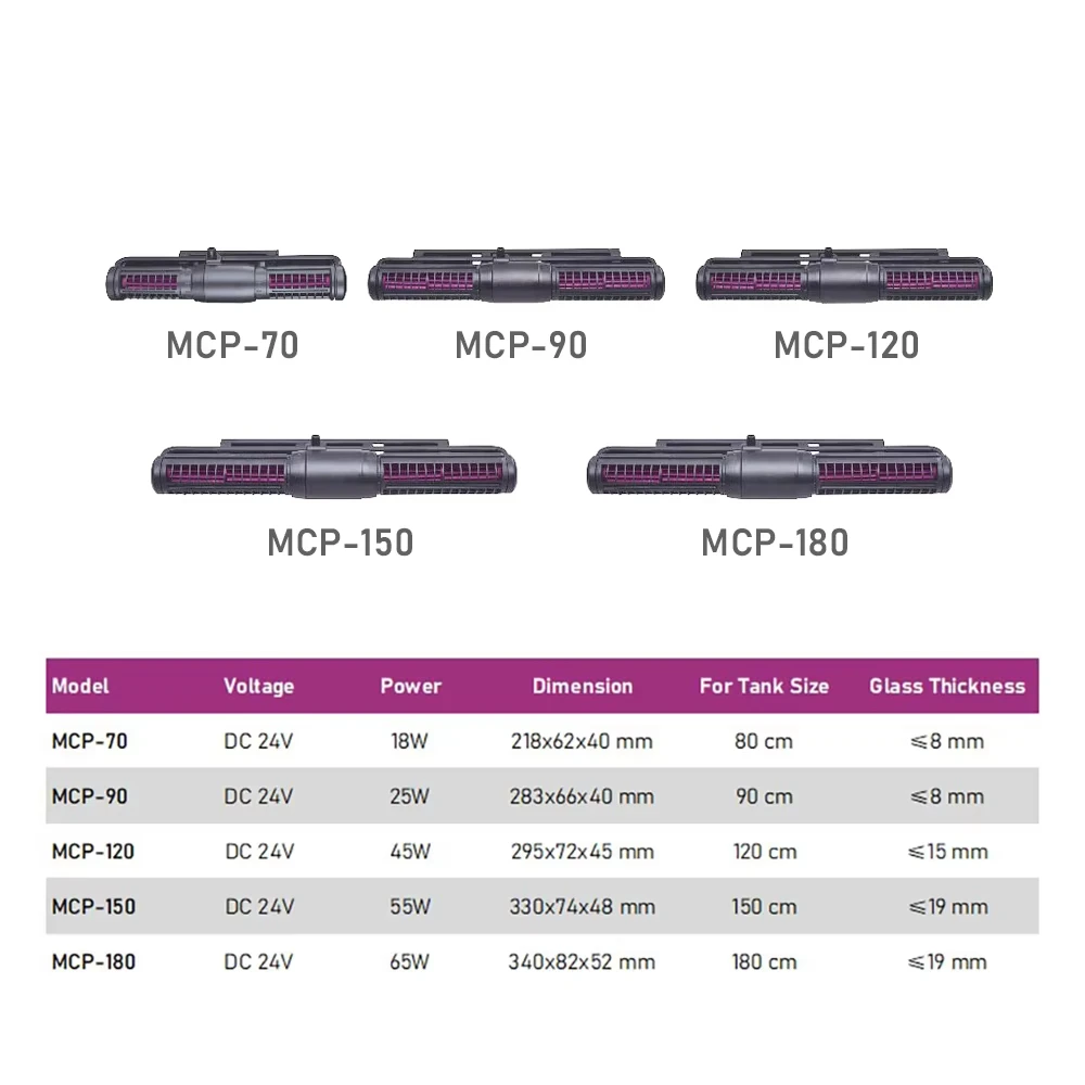 Jecod Jebao MCP Smart AP WIFI Sine Aquarium مضخة التدفق المتقاطع مضخة توزيع ذكية Wavemaker مع وحدة تحكم بشاشة LCD #4
