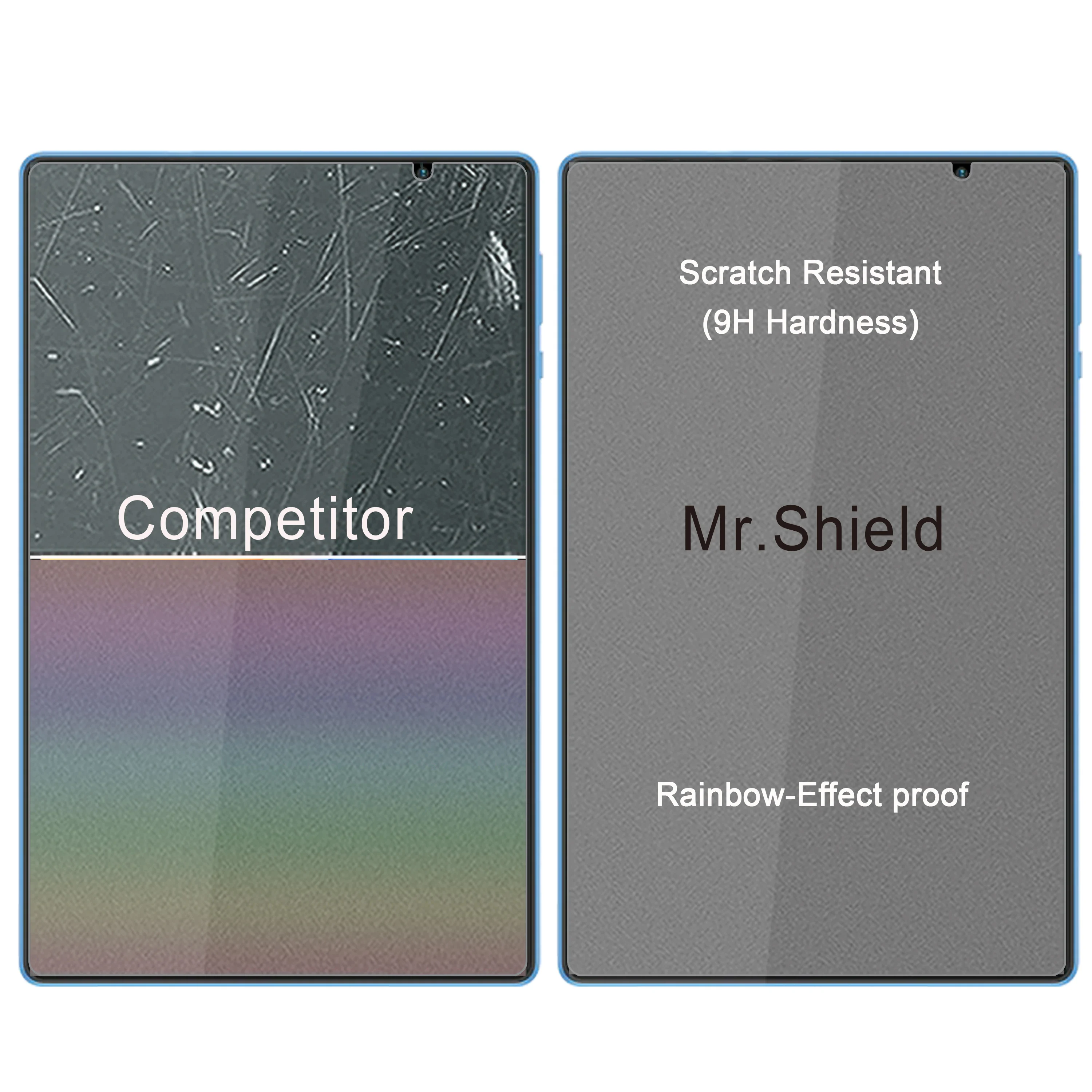 Mr.Shield [2-PACK] Screen Protector For TECLAST P25T 2023 10.1 Inch Tablet [Tempered Glass] [Japan Glass with 9H Hardness]