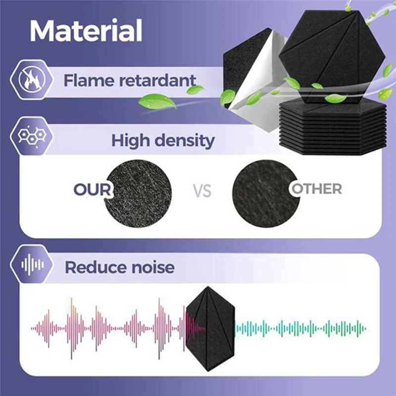 

AA67-16Pack Self-Adhesive Acoustic Panels,Sound Proof Foam Panels, High Density Soundproofing Wall Panels Durable Black 12X10X0.