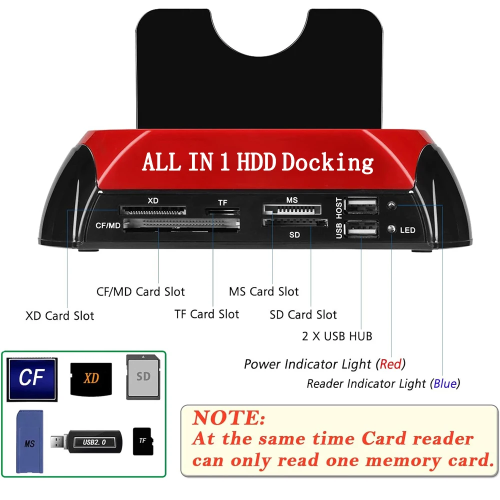 USB Hard Drive Docking Station for 2.5 or 3.5in IDE SATA HDD SSD Dual Bay External Hard Disk Box Enclosure with SD/TFCard Reader