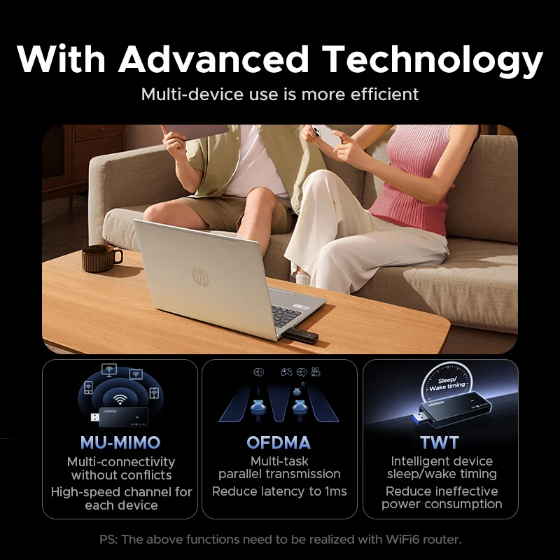 UGREEN WiFi Adapter AX1800 WiFi6 5G และ 2.4G Dual-band USB3.0 WiFi สําหรับ PC แล็ปท็อปเสาอากาศ WiFi USB Ethernet Receiver การ์ดเครือข่าย
