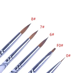 Juego de pinceles de cerámica de porcelana para laboratorio Dental, herramienta de aprendizaje de porcelana de laboratorio Dental, 5 uds.