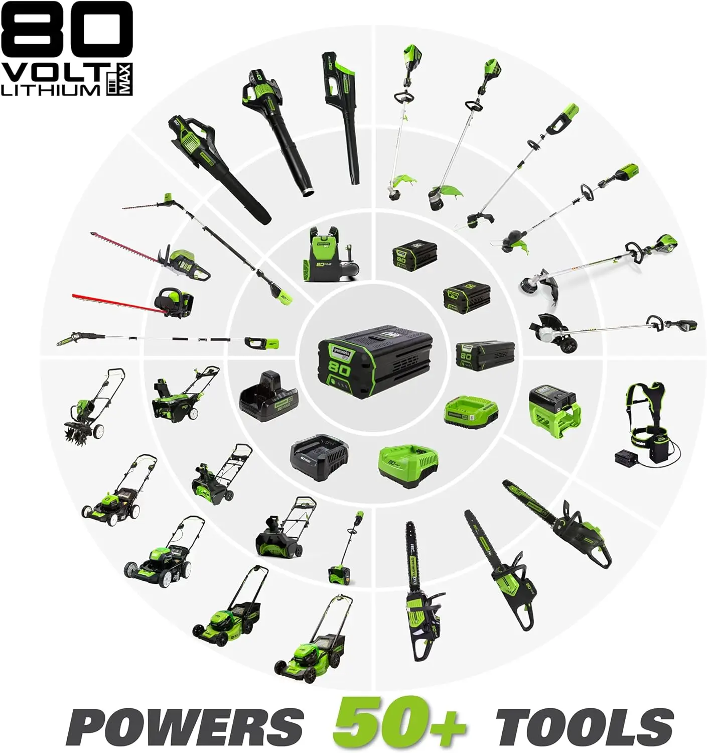 Greenworks PRO 16-Inch 80V Cordless String Trimmer (Attachment Capable), Battery Not Included GST80320