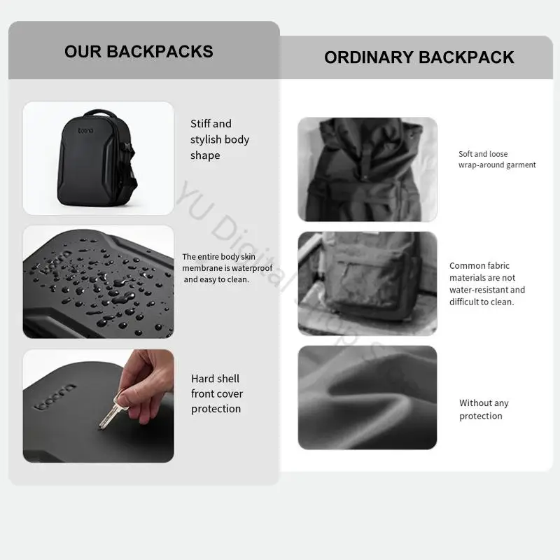 96BA Kameraausrüstungsrucksack mit geformter Hartschalentasche mit Reißverschluss für den Außenbereich – Detail 10