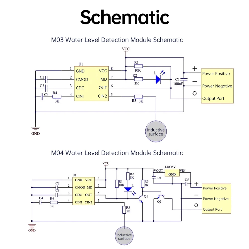 M03 M04 Non-Contact Liquid Level Touch Switch Liquid Sensor Water Level Detection Module Sensor Green DC 3.3-5V DC 3.3-26V
